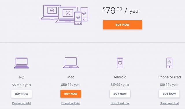 what does avast vpn cost